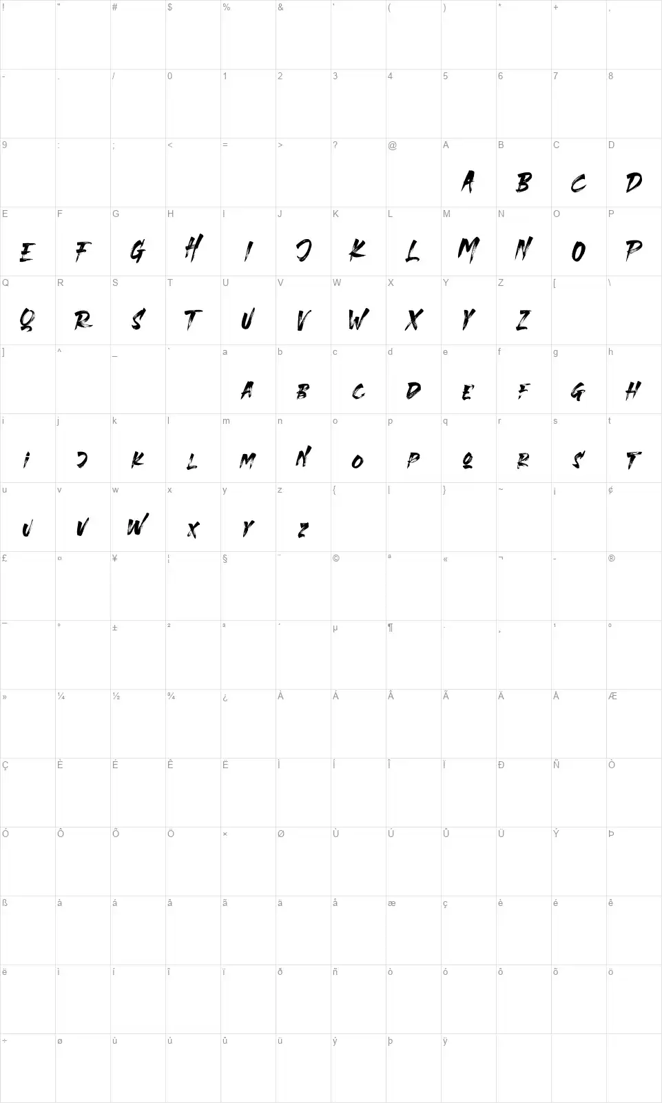 The Strangerfont character map