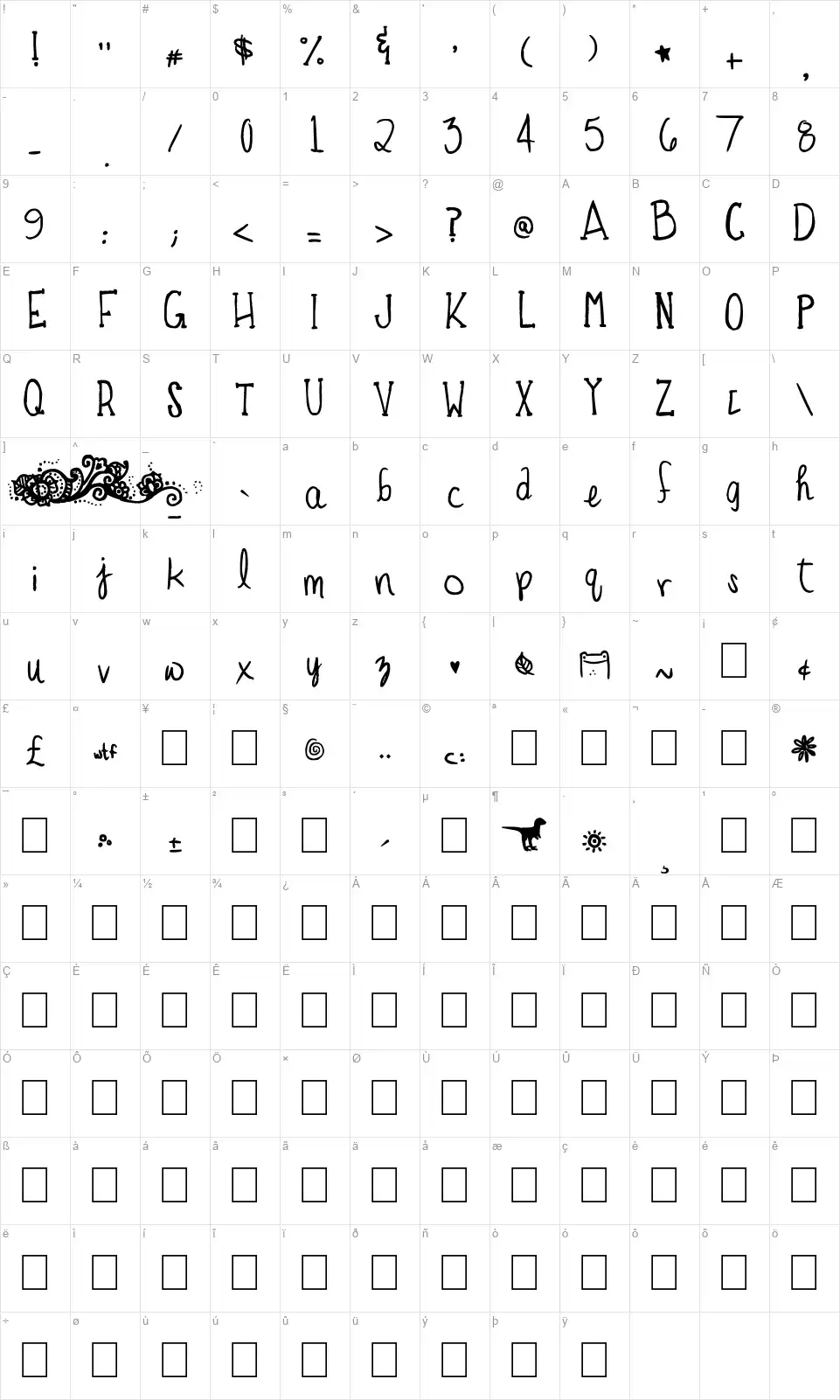 The Toadfrogfont character map