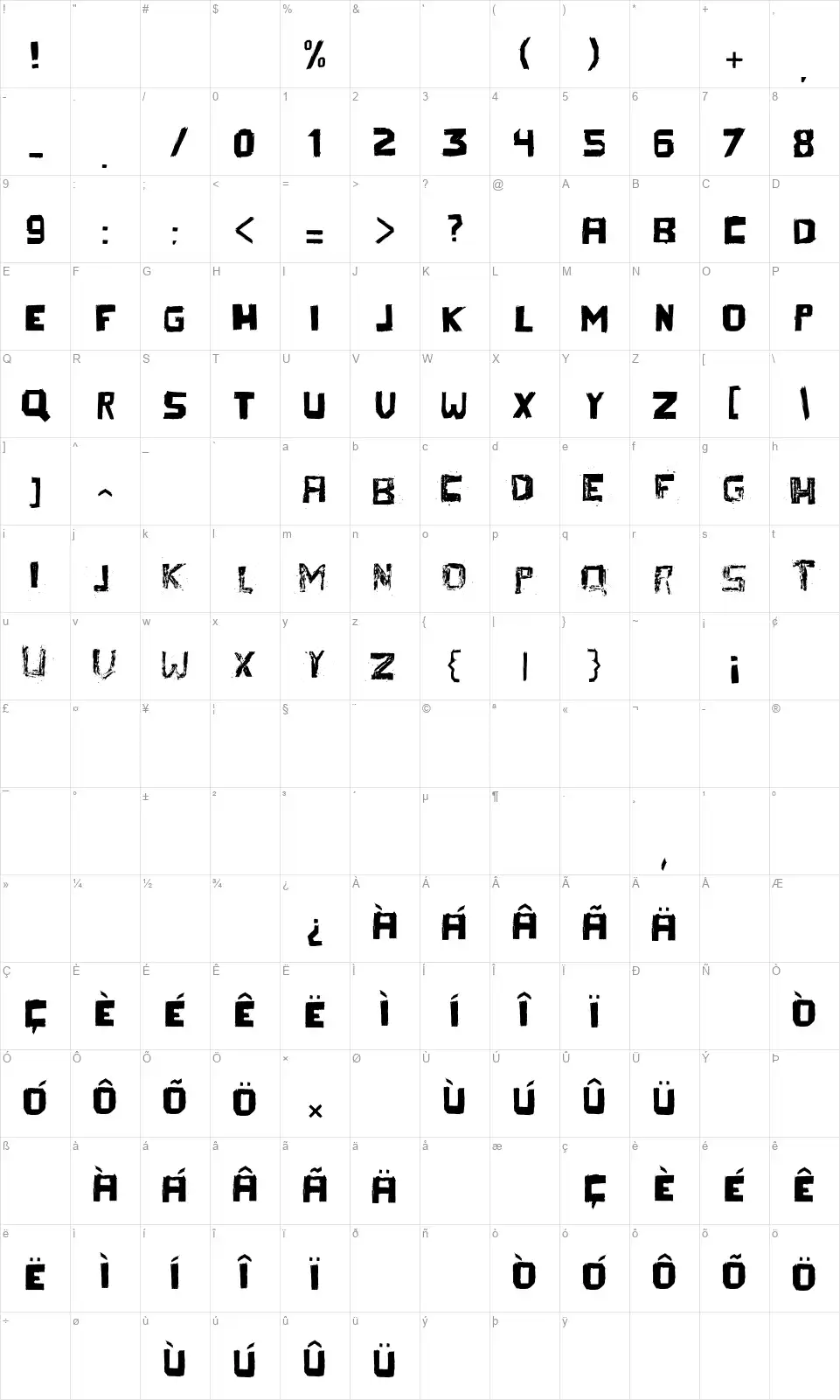 Therezafont character map