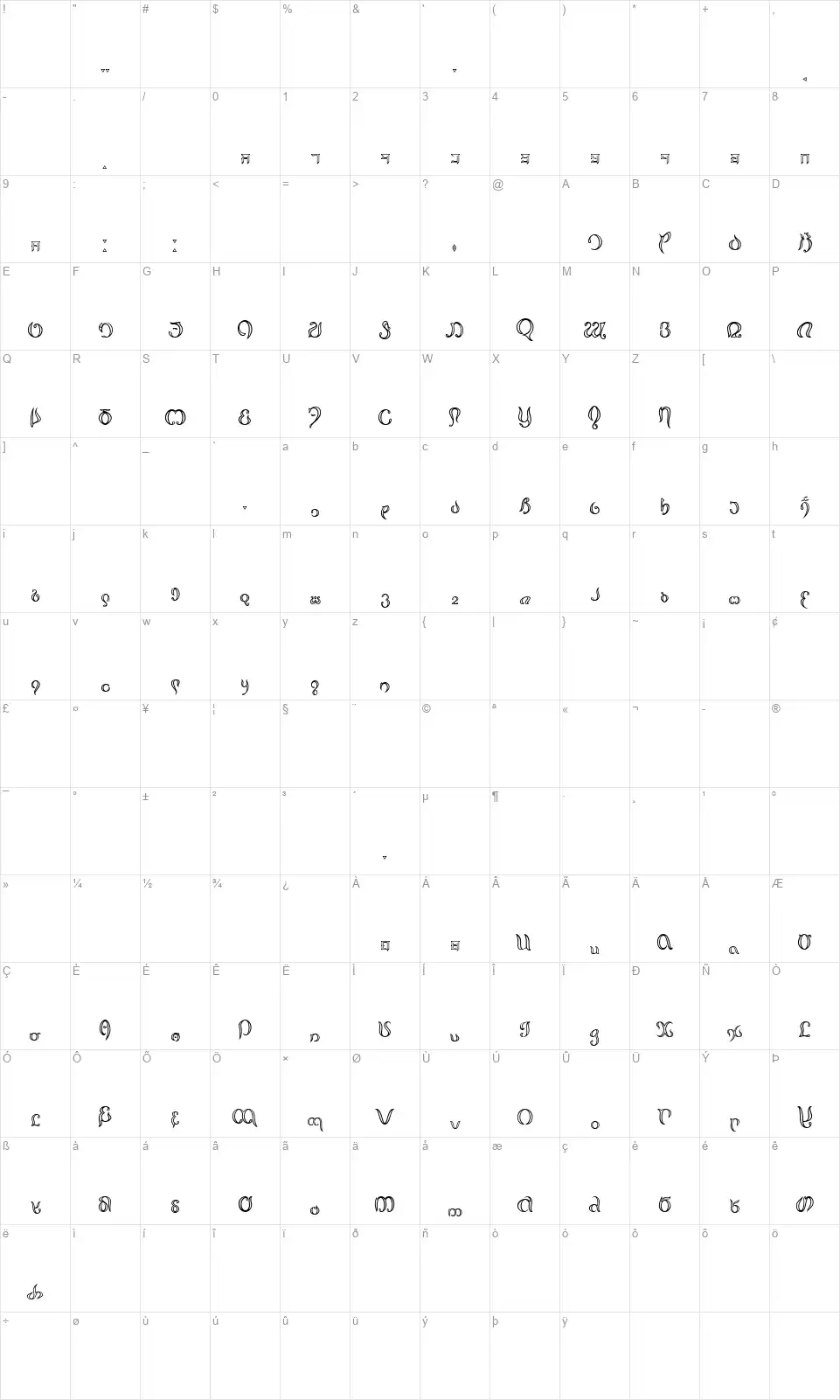 Thimfora 79font character map