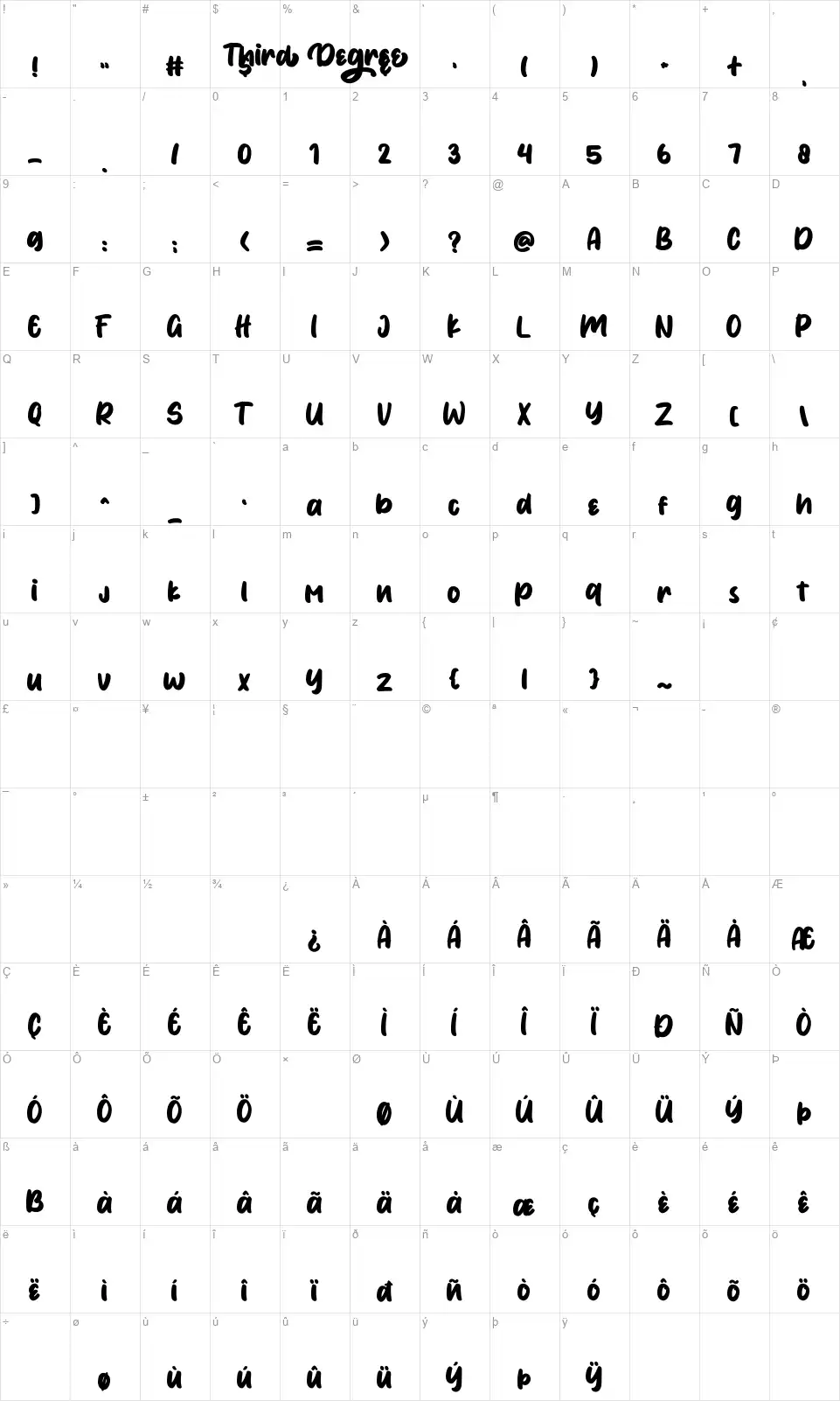 Third Degreefont character map