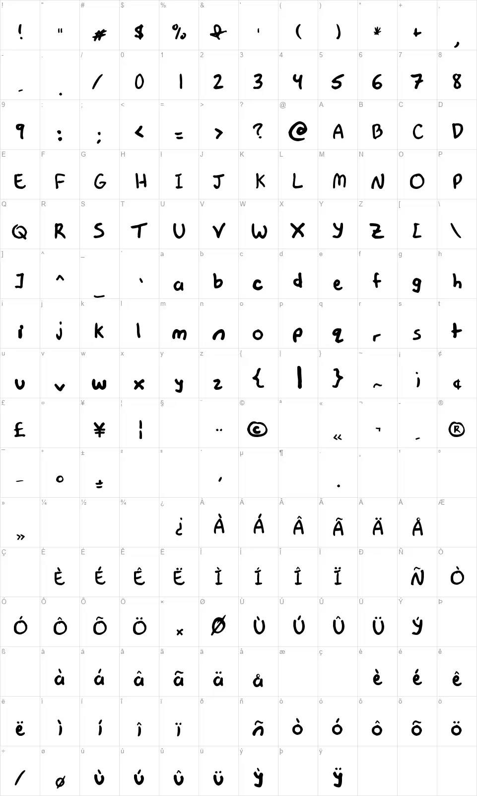 This font is not a typefacefont character map