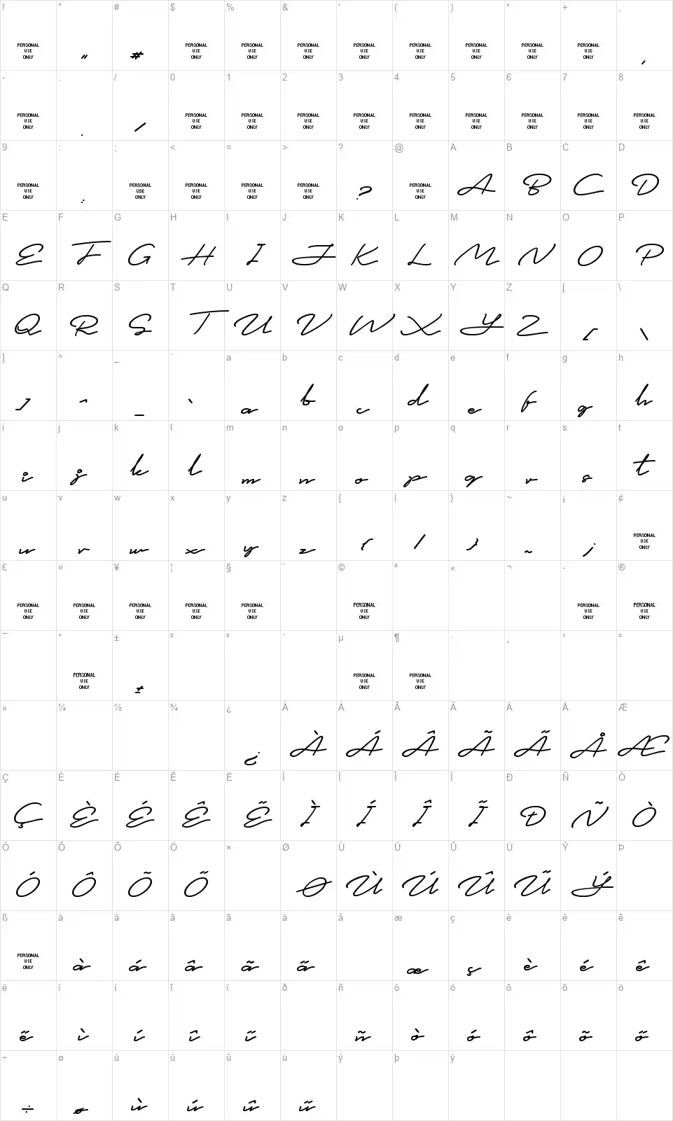 This is Signaturefont character map