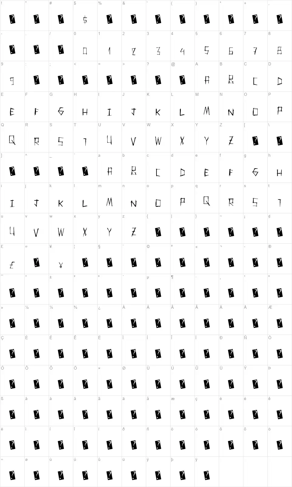 Thrash Partyfont character map