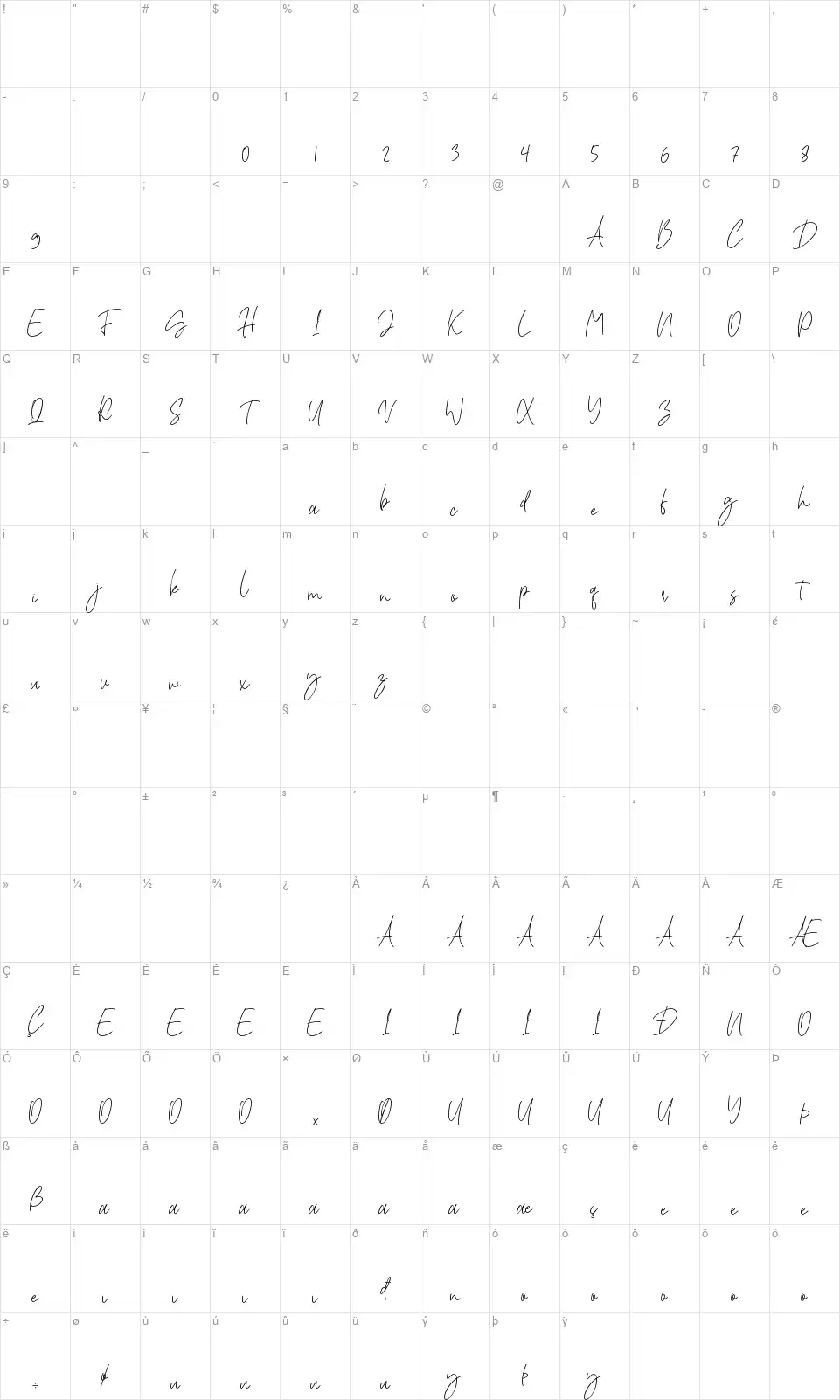 Thunder Shutterfont character map
