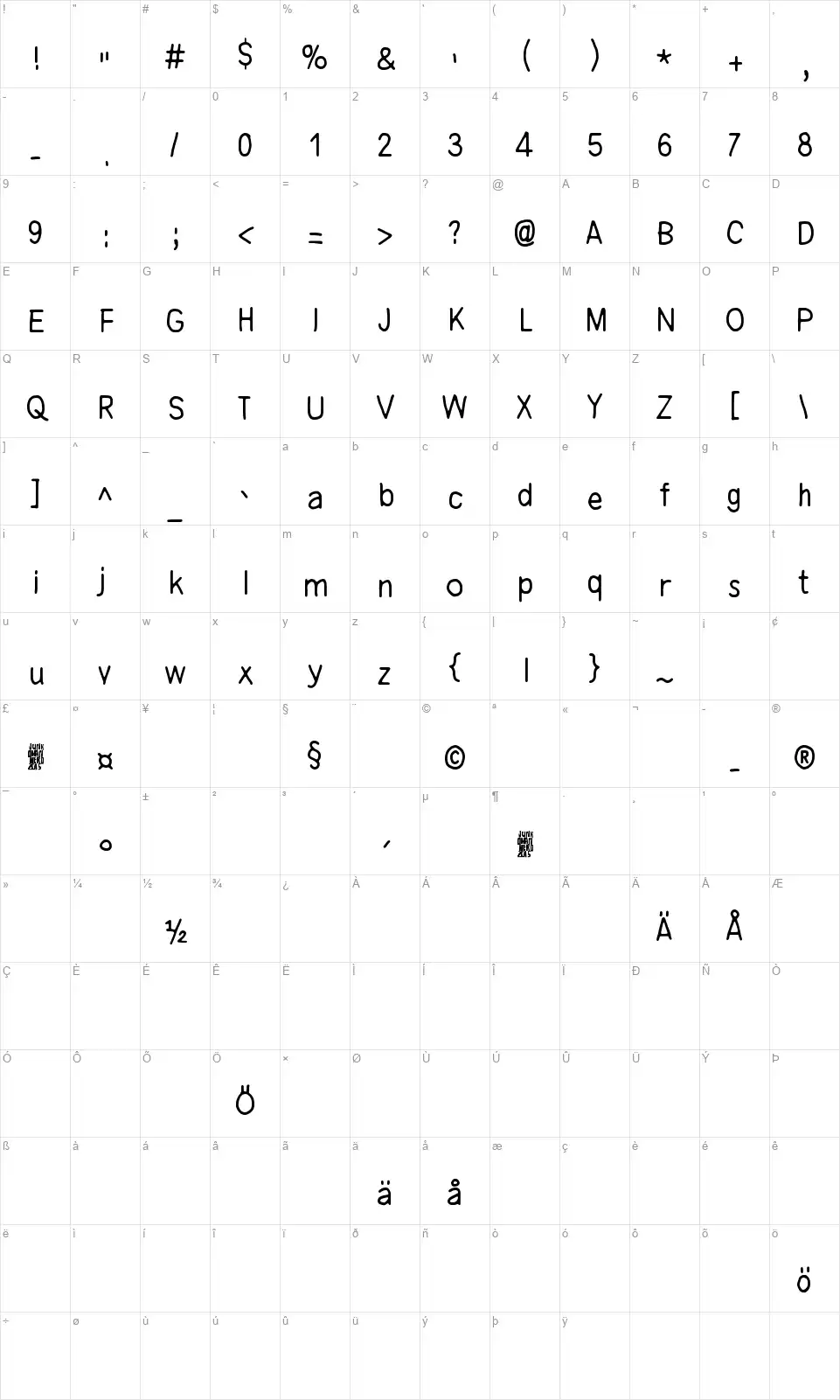 Time goes by so slowlyfont character map