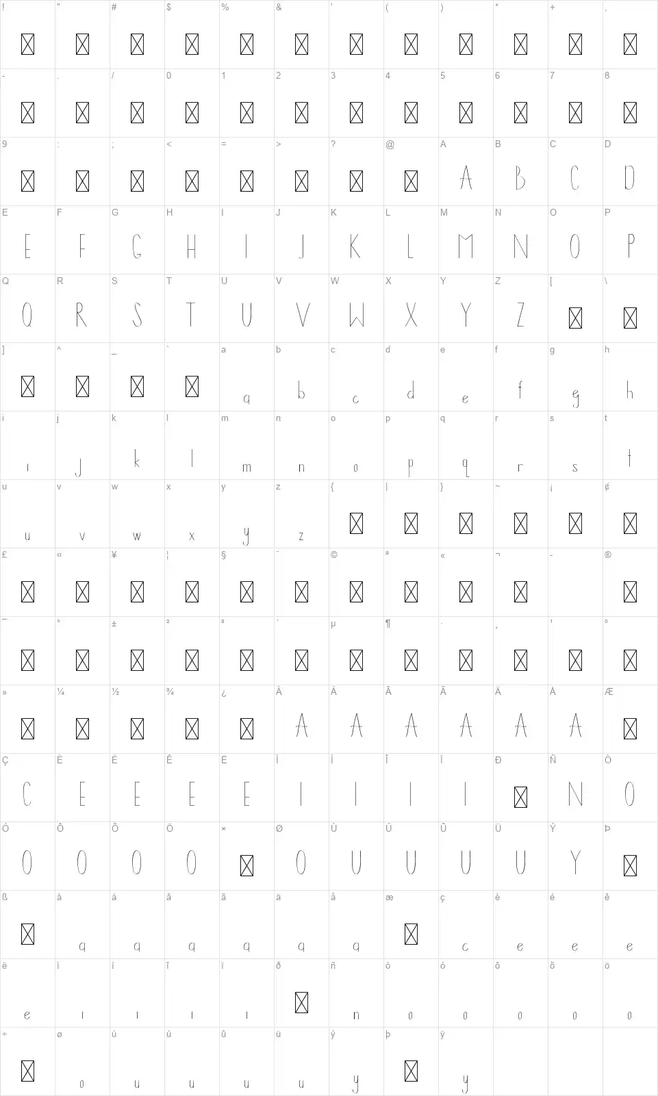 Timitty Sansfont character map