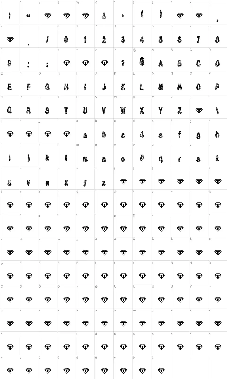 Tioem Black Distressedfont character map