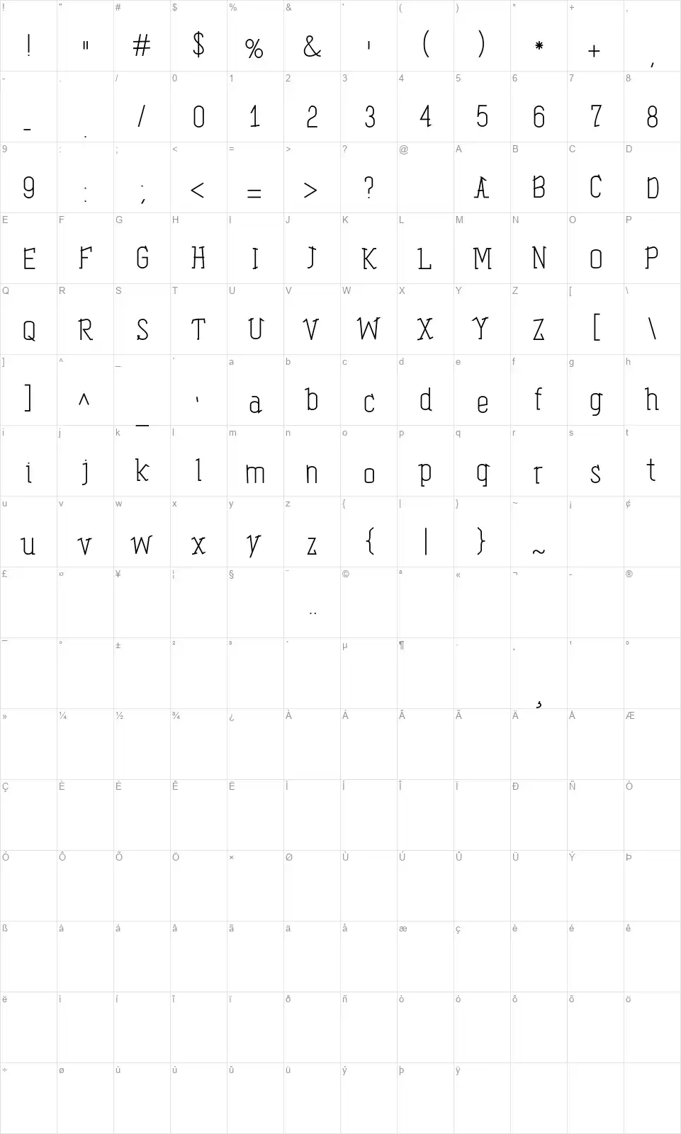 Tipalsfont character map