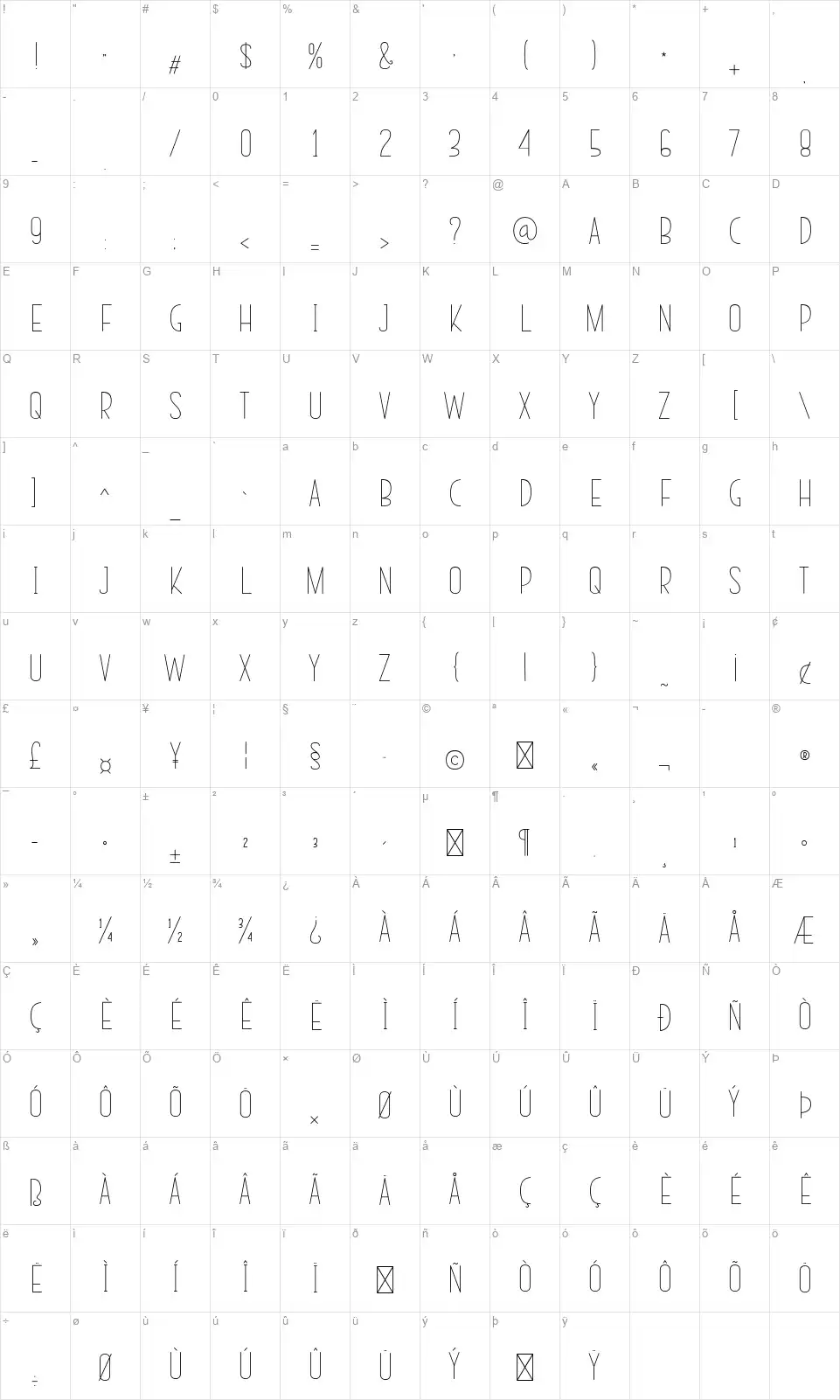 Today Easterfont character map