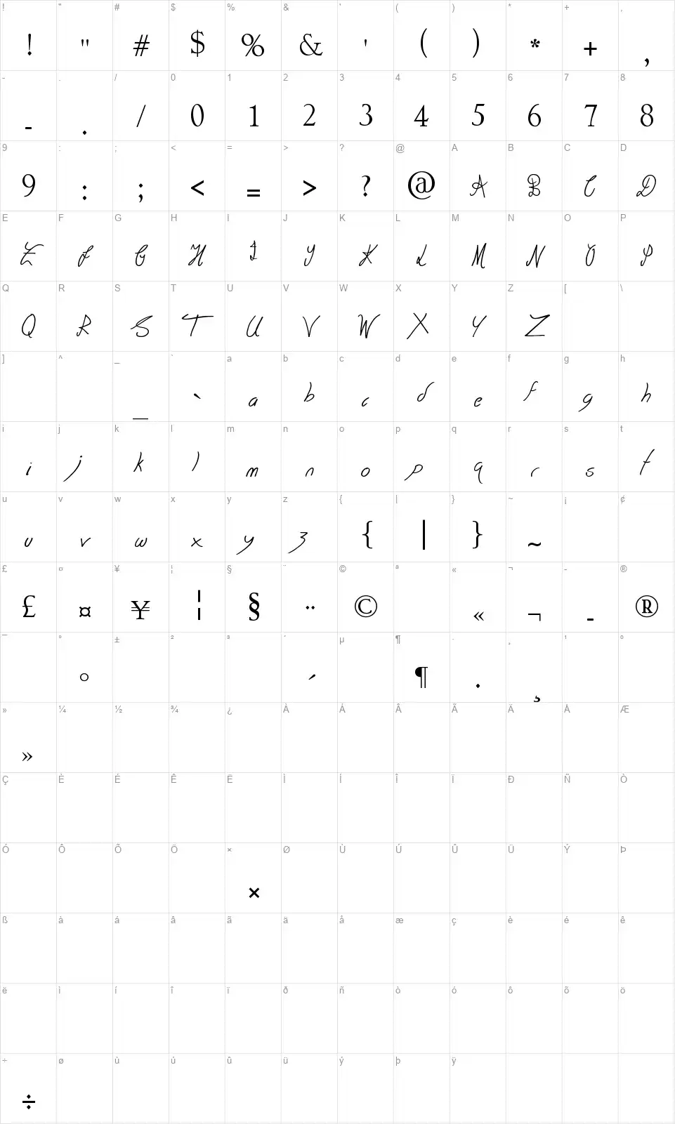 Together Againfont character map