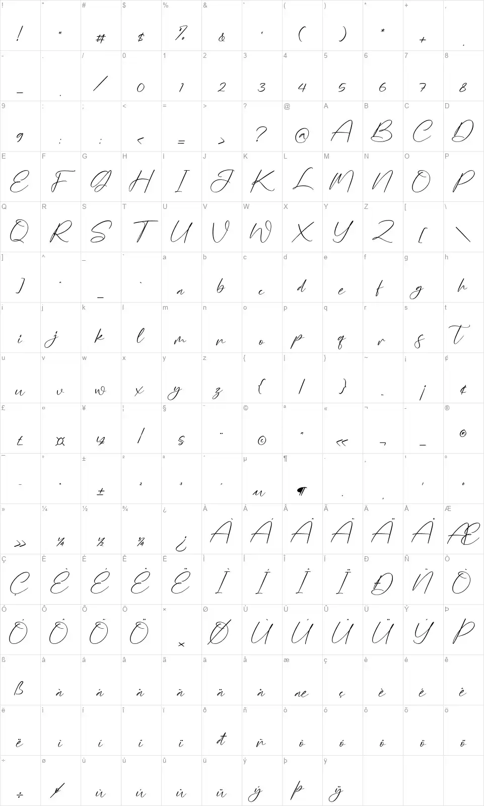 Tokushima Arigatoufont character map