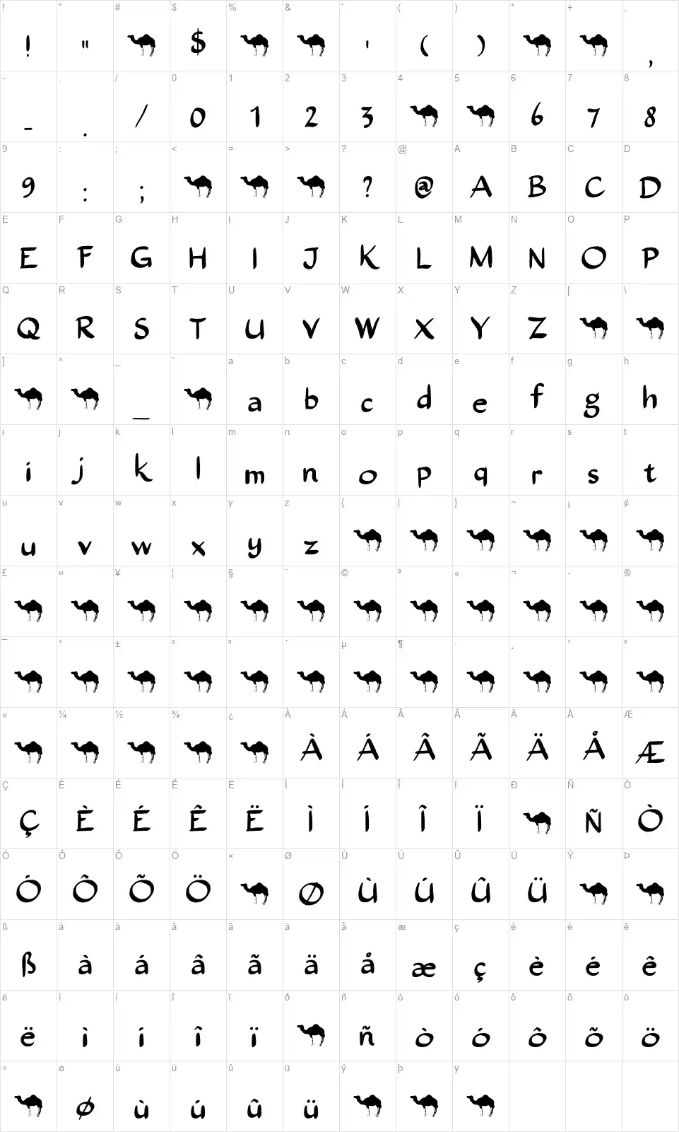 Tombouctoufont character map