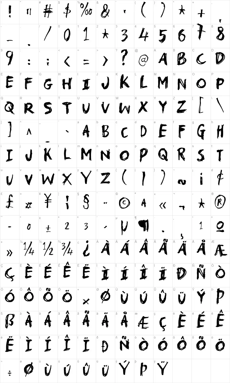 Troublemarkerfont character map