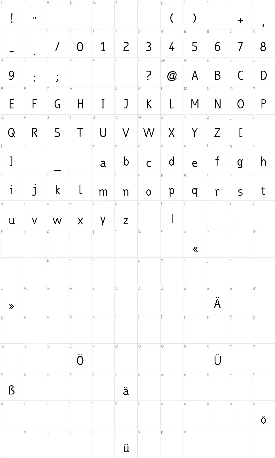 Truebofont character map