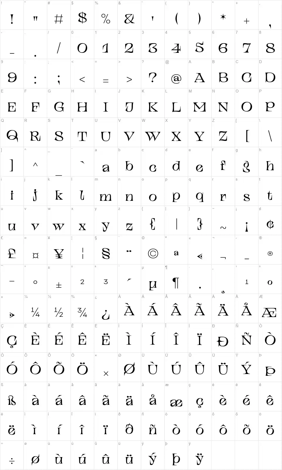 TT Alientz Seriffont character map
