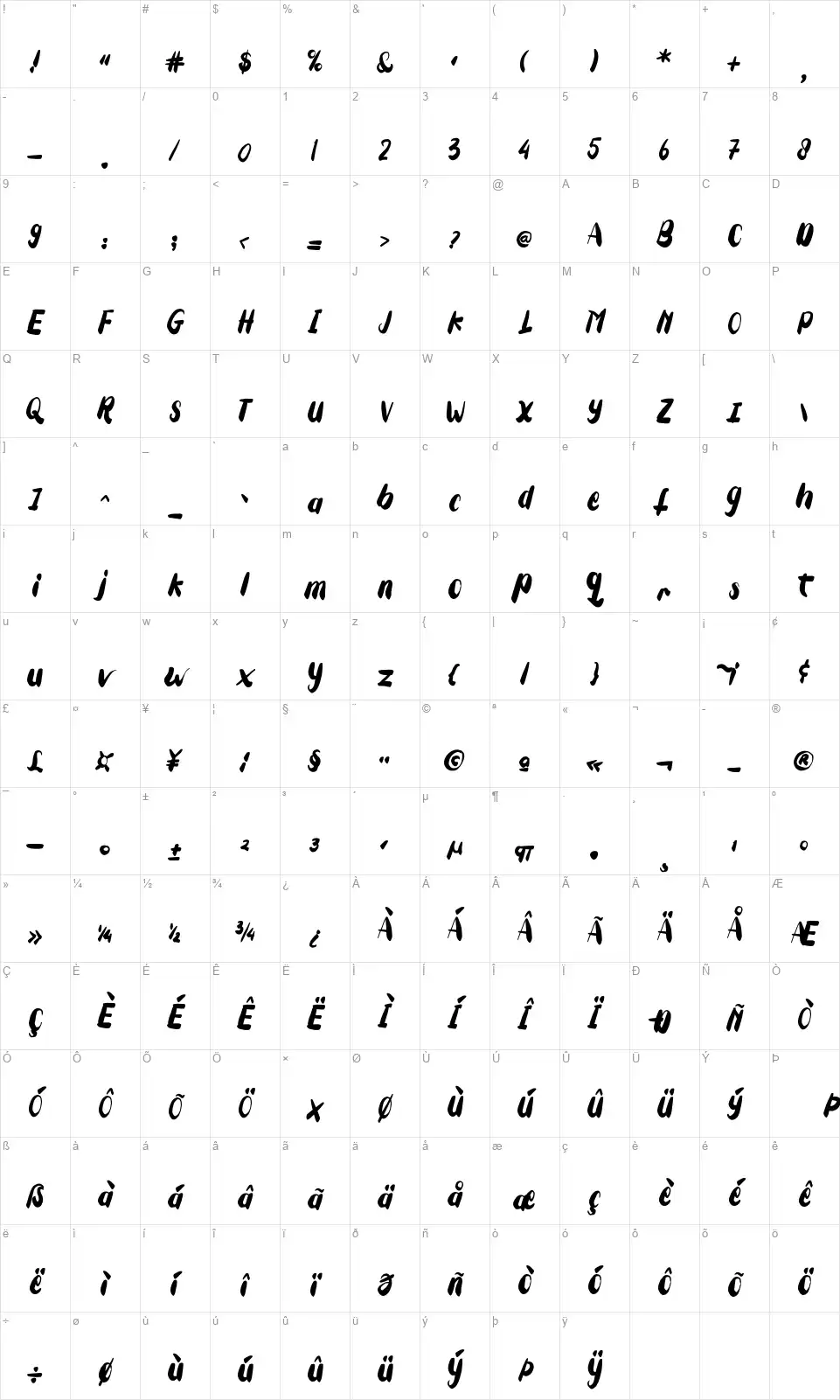 Tuesday Spiritfont character map