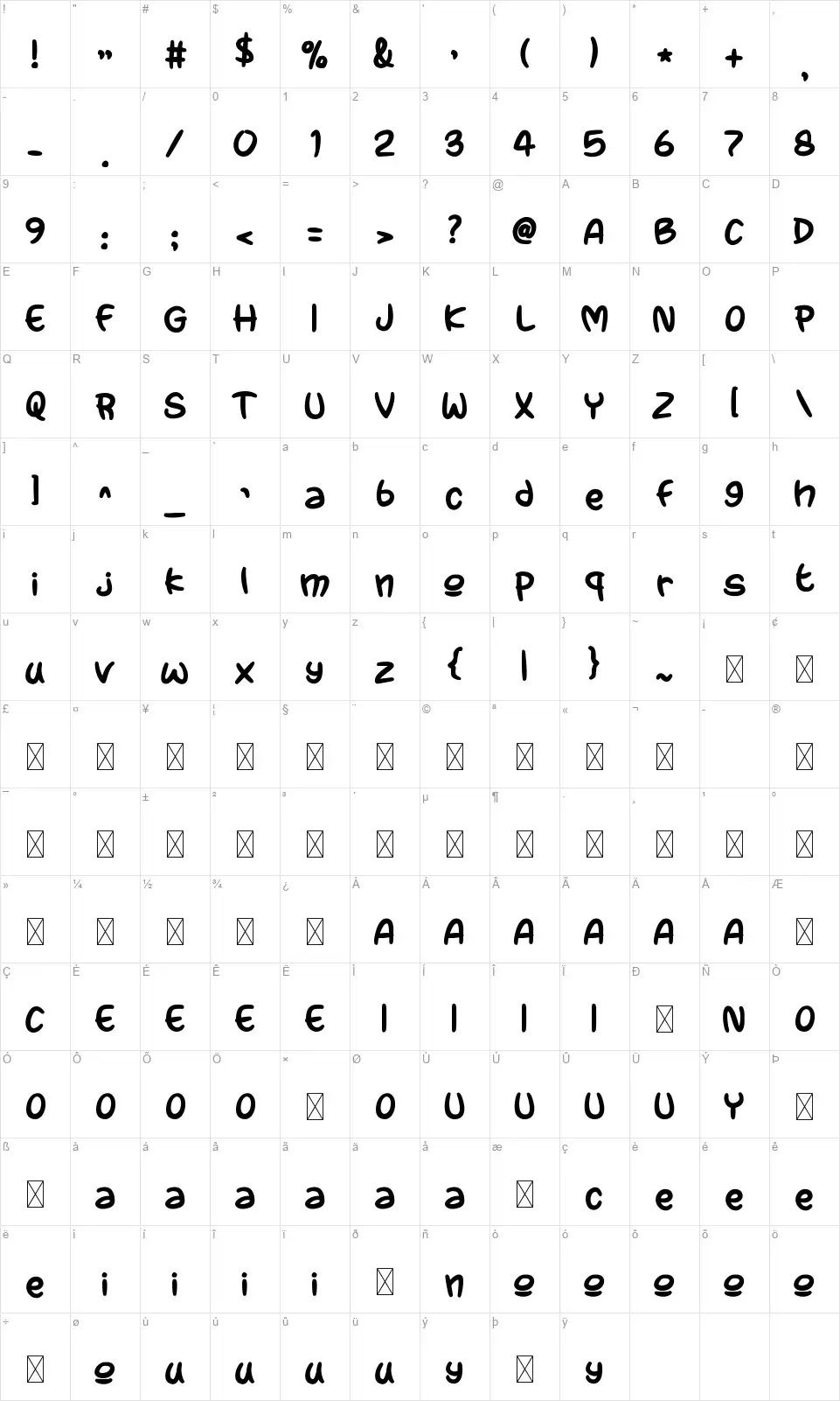 Tulodo Mapa de caracteres Tulodofont character map