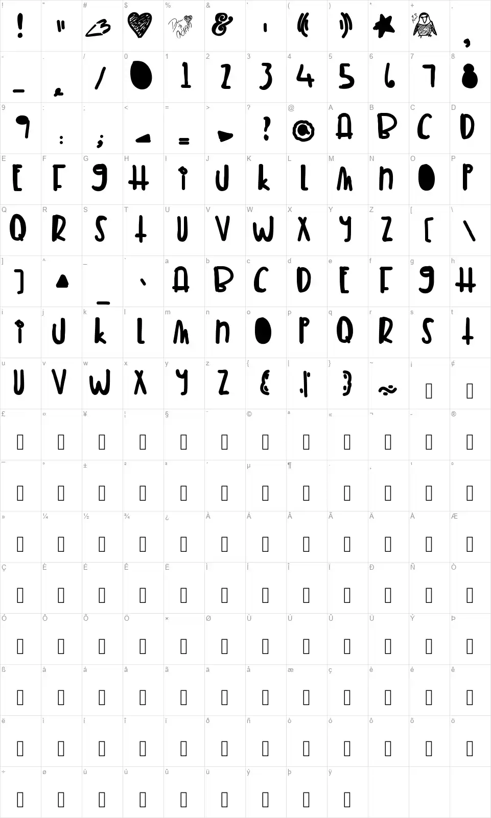 Tuna Meltfont character map