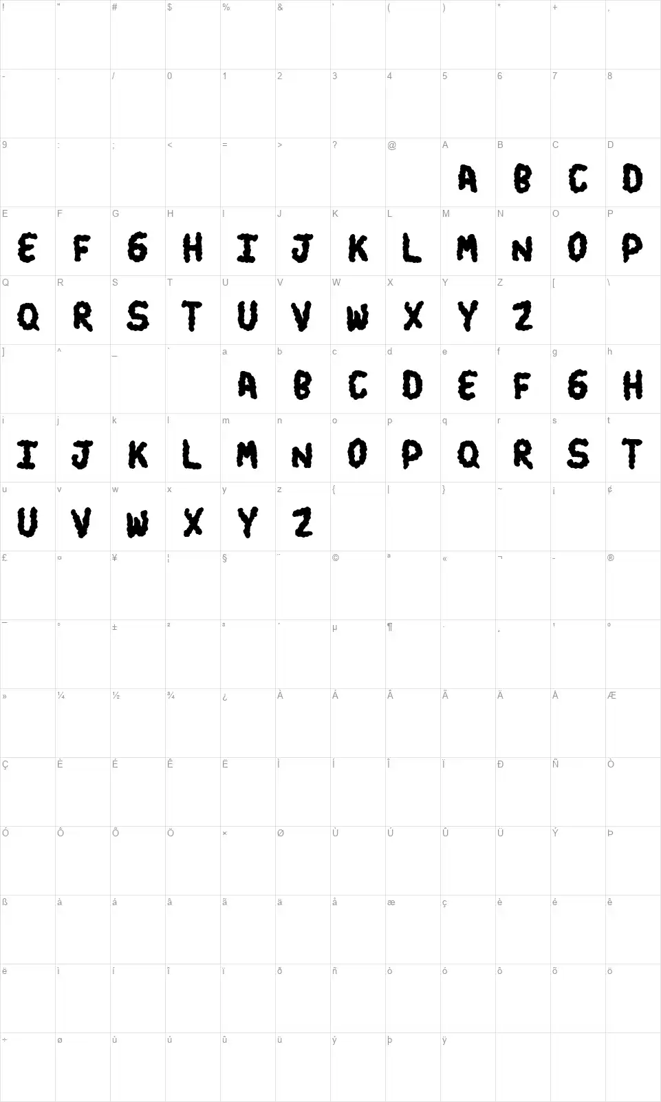Turdsfont character map