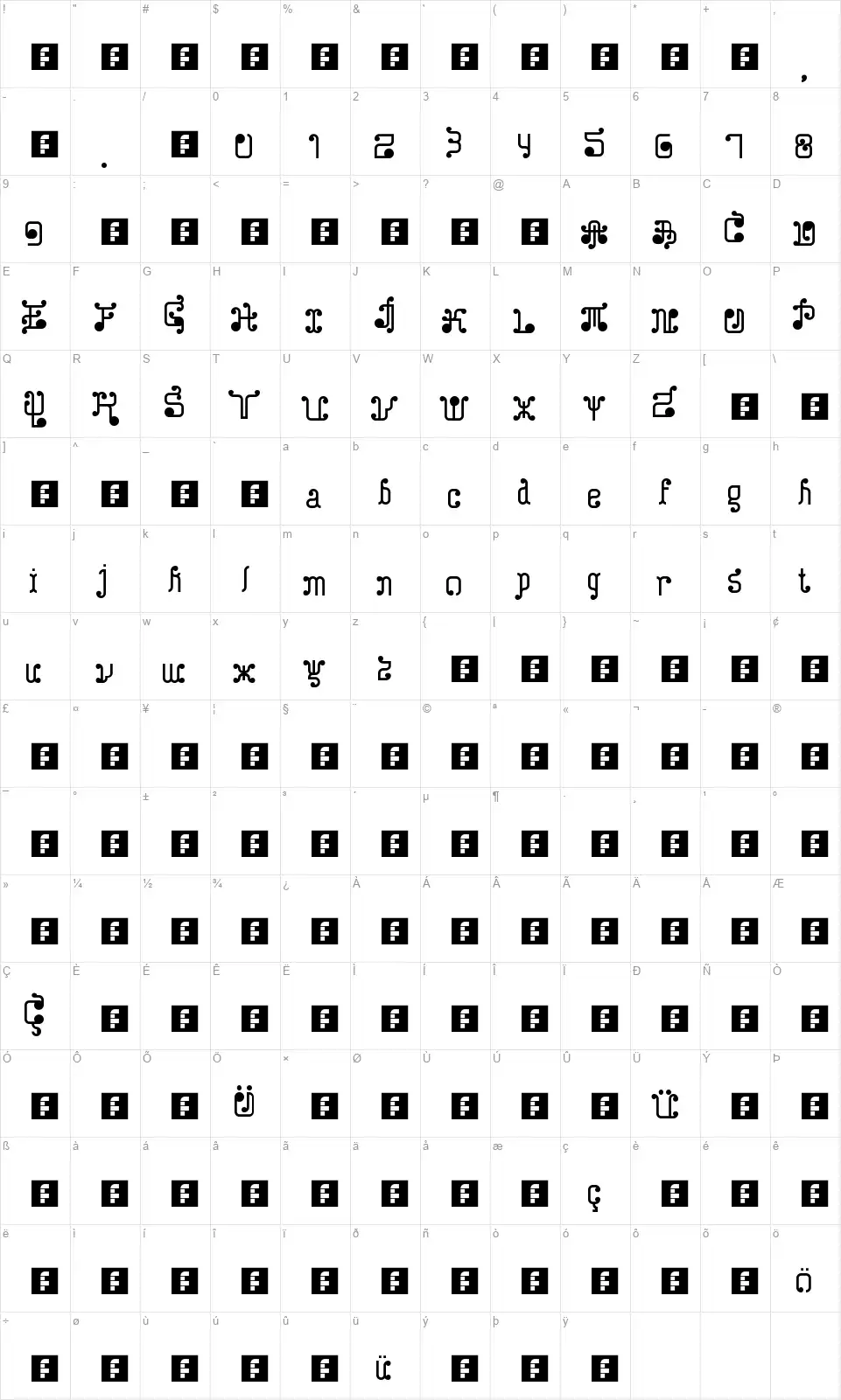 Turk and Nusafont character map