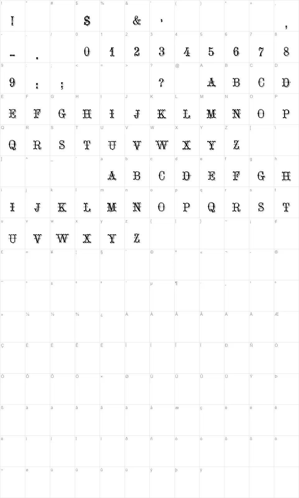 Tuscan Graille Mapa de caracteres Tuscan Graillefont character map