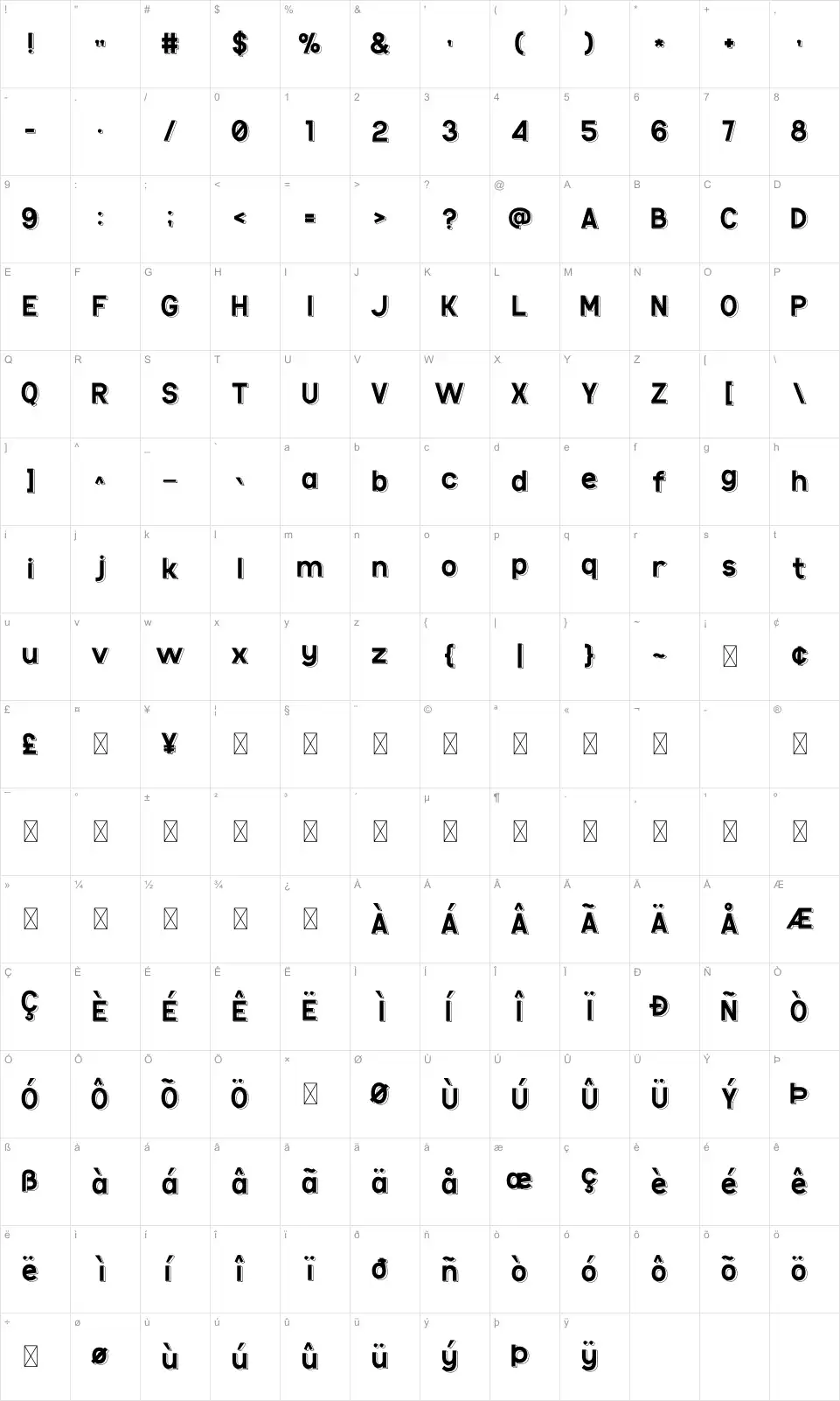 Ulong Mapa de caracteres Ulongfont character map