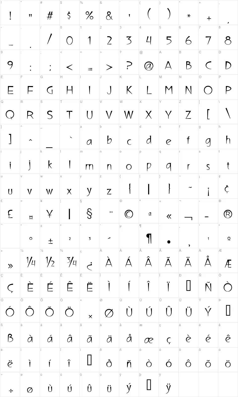 Ultima Campagnolifont character map