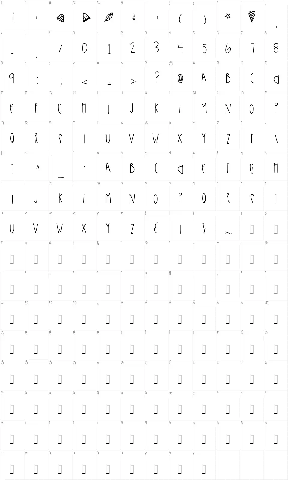 Ultra Beamsfont character map