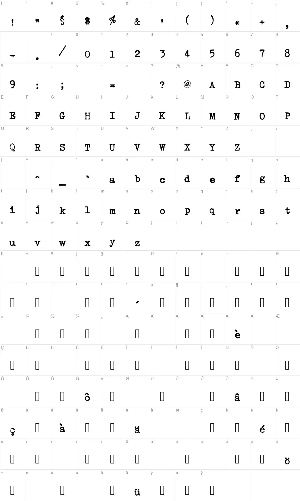 Urania Piccola IIfont character map