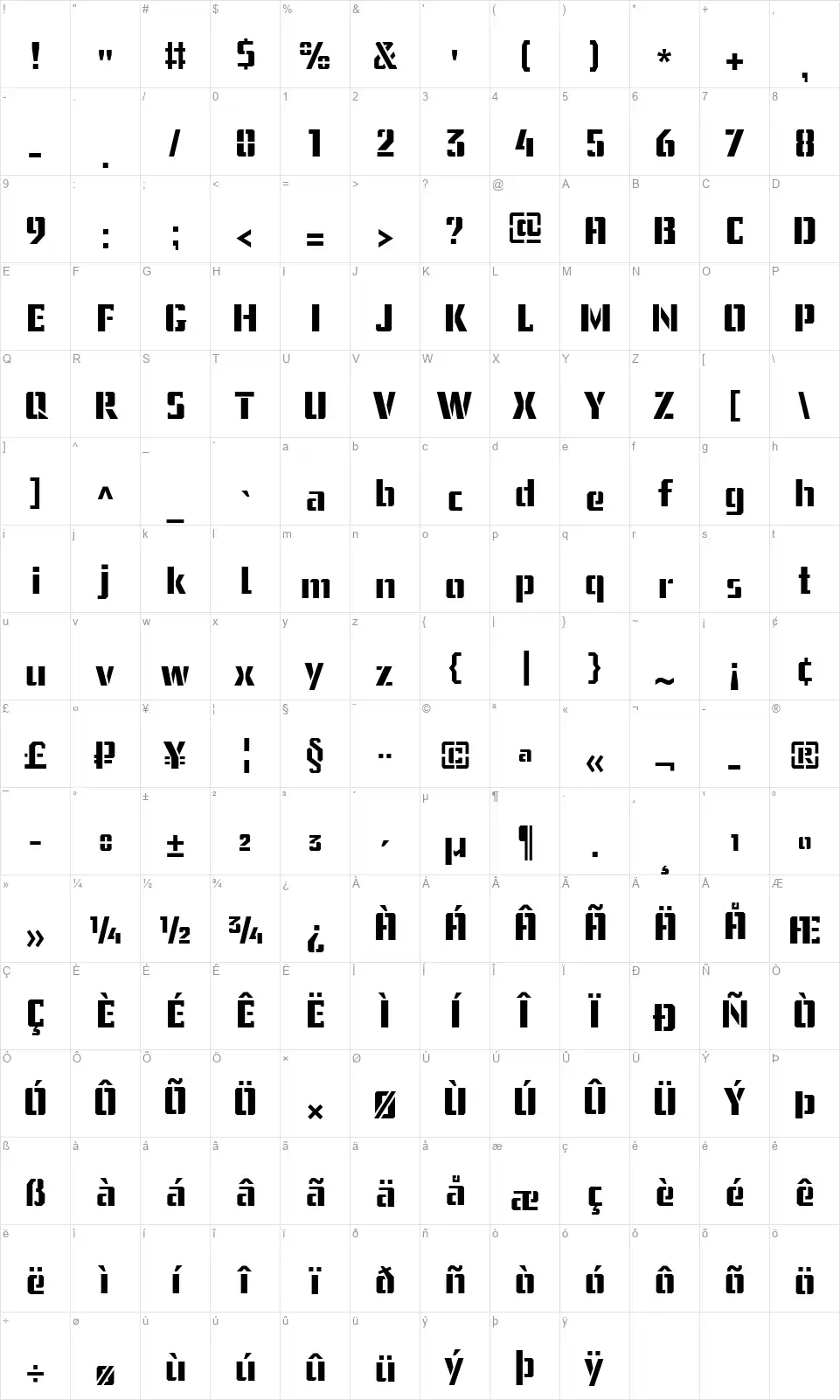 USSR Stencilfont character map