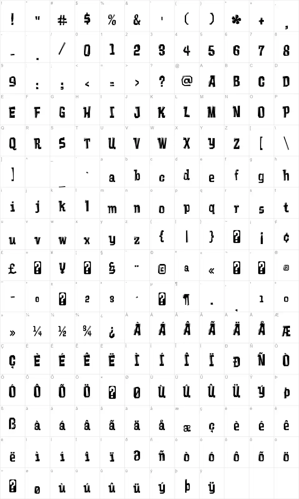 Vademecumfont character map