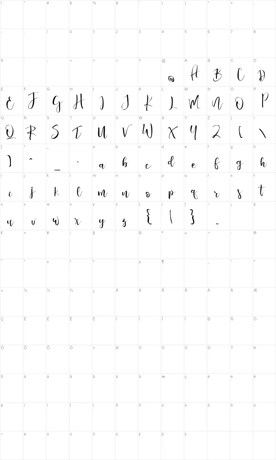 Valairyafont character map