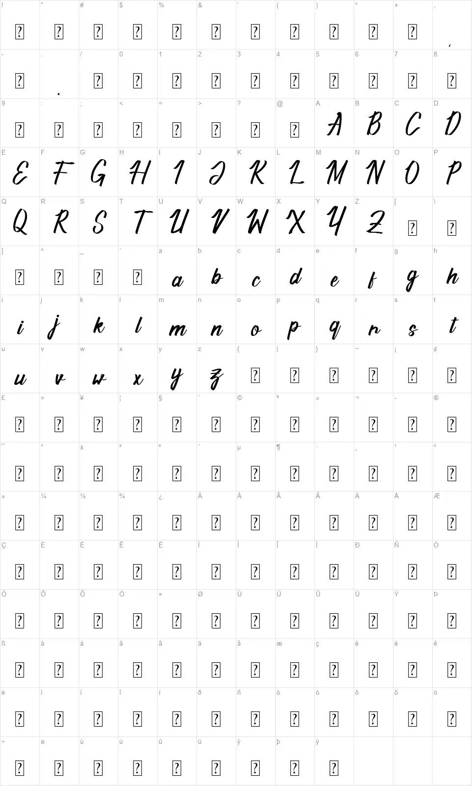 Valandafont character map