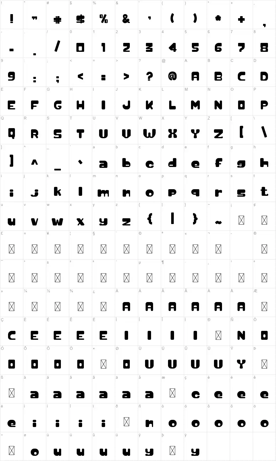 Vanjova Mapa de caracteres Vanjovafont character map