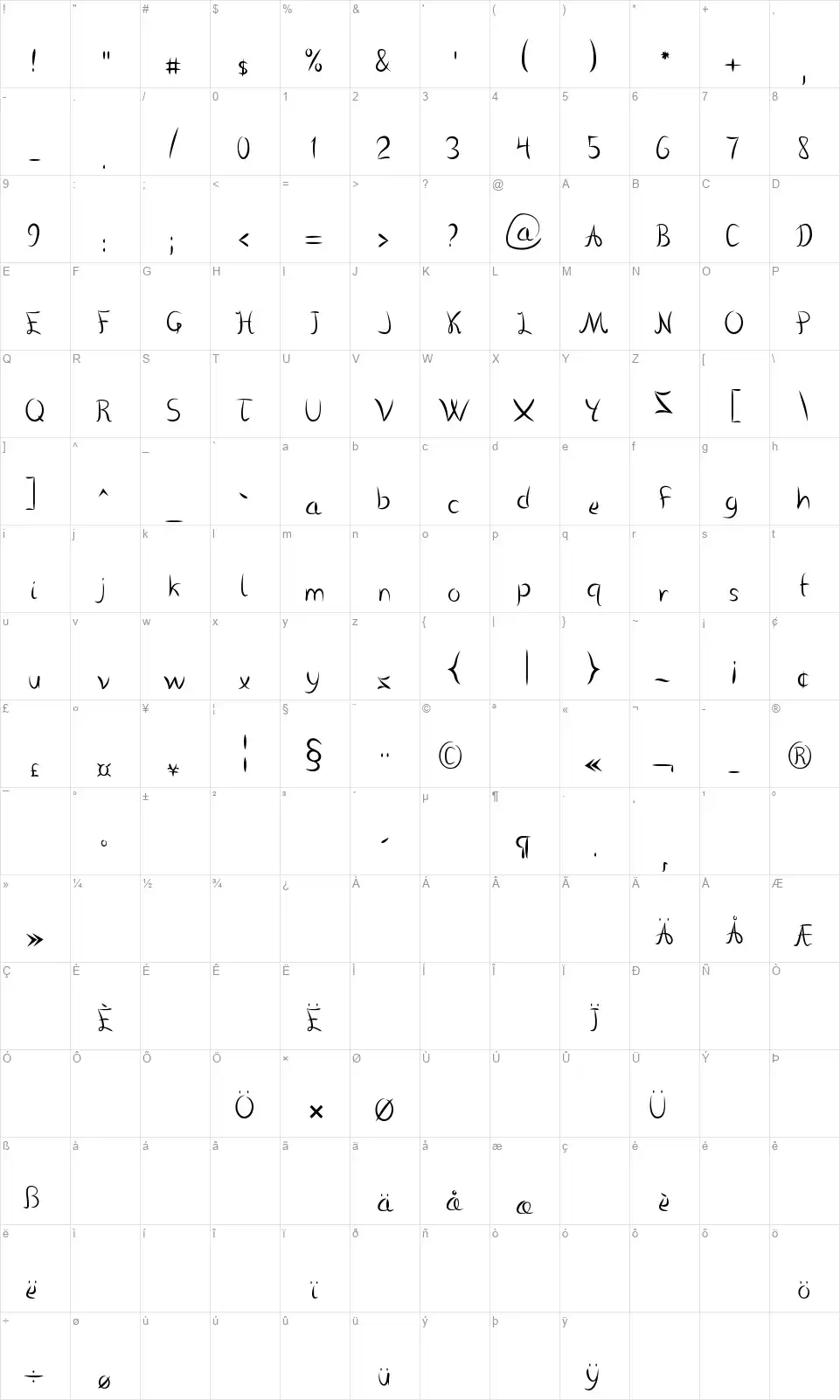 Vanlose Handwrittenfont character map