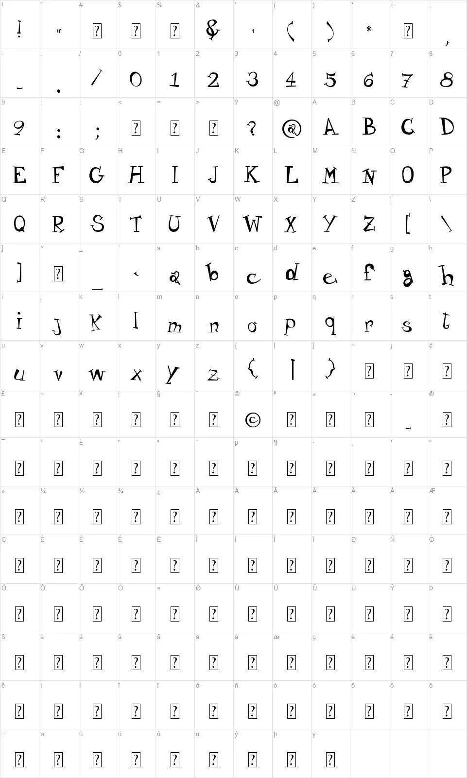 Varietyfont character map