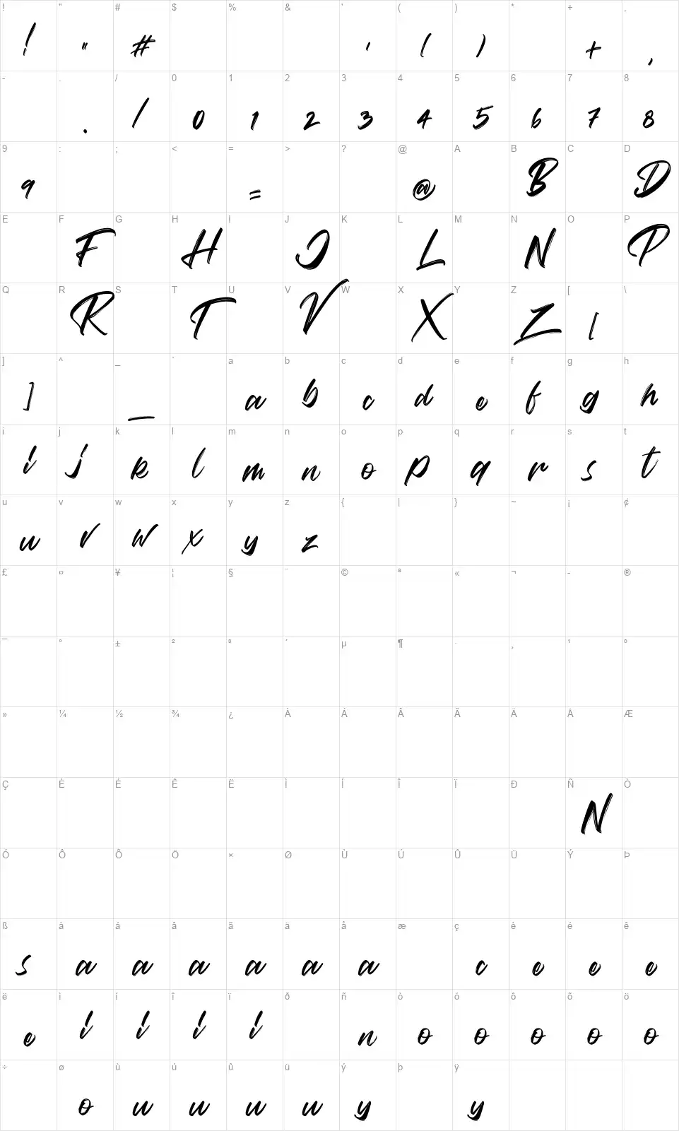 Vaughan Handstylishfont character map