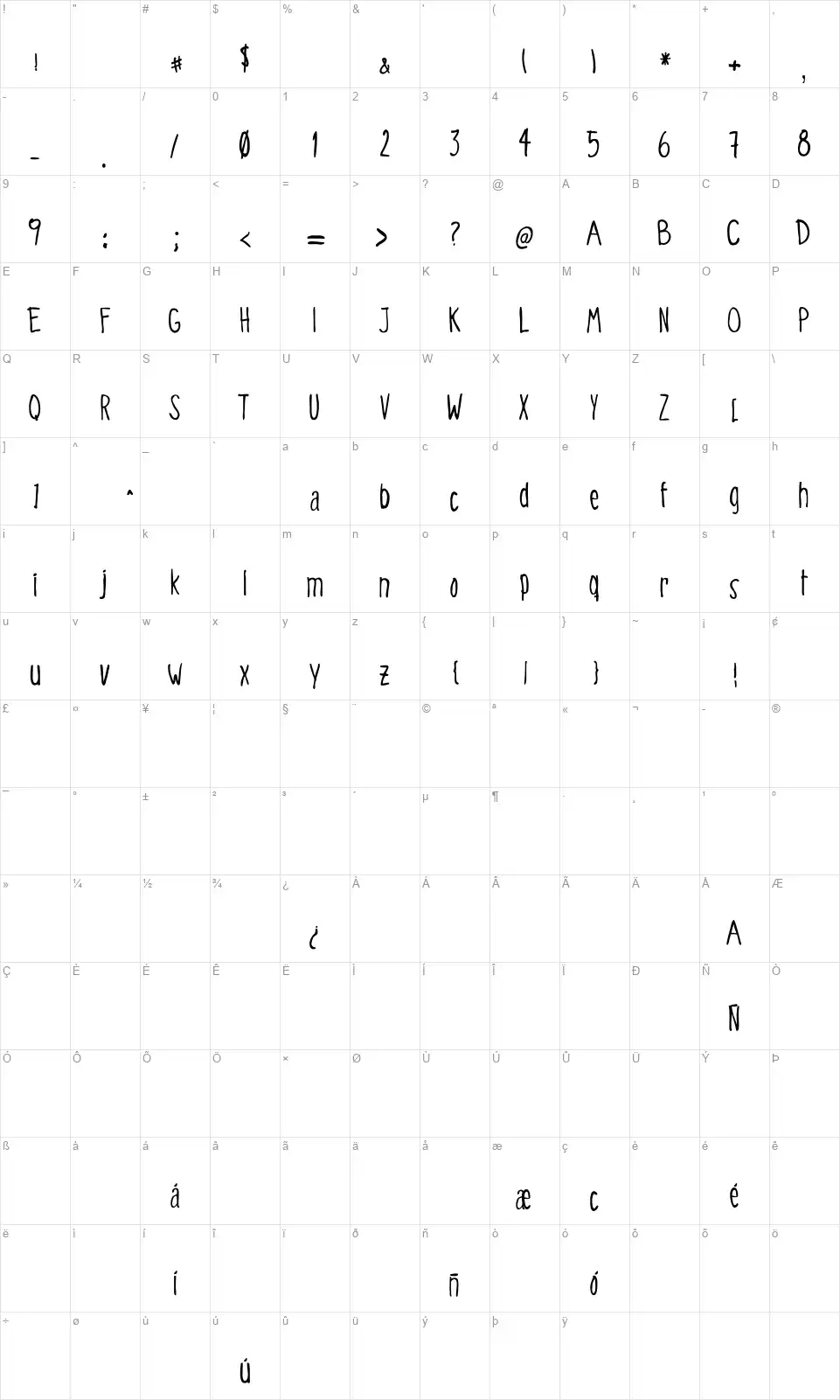 Verduleirafont character map