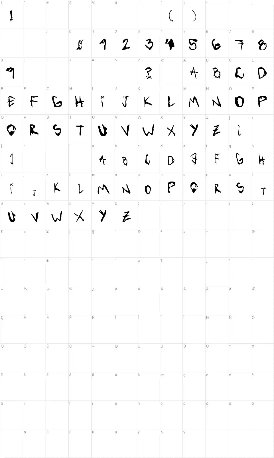 Vibratte Letters !font character map