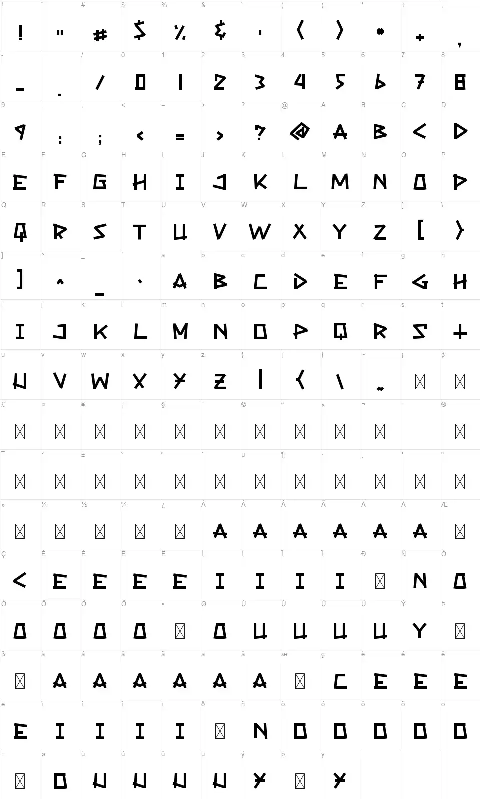 Victoriusfont character map
