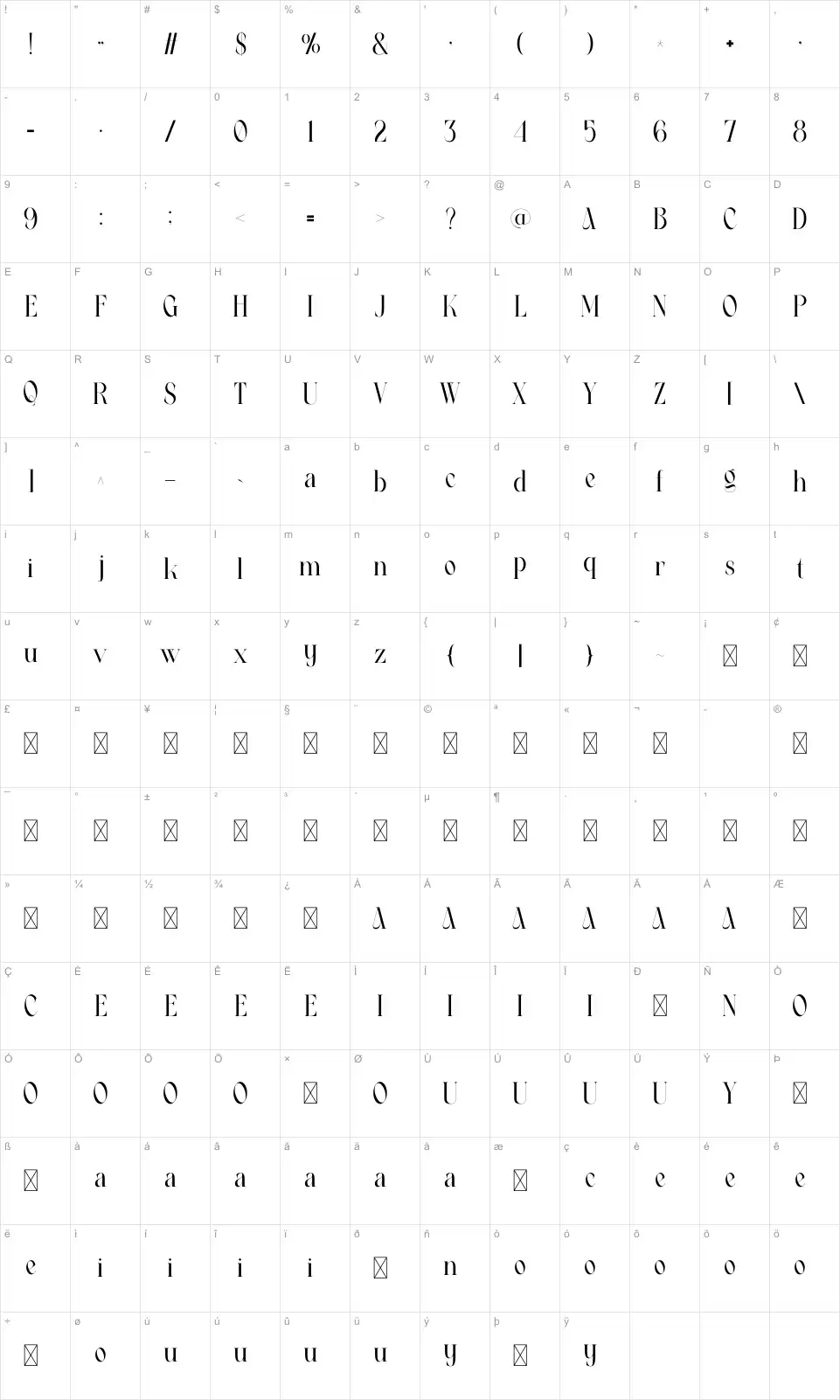 Vigora Mapa de caracteres Vigorafont character map