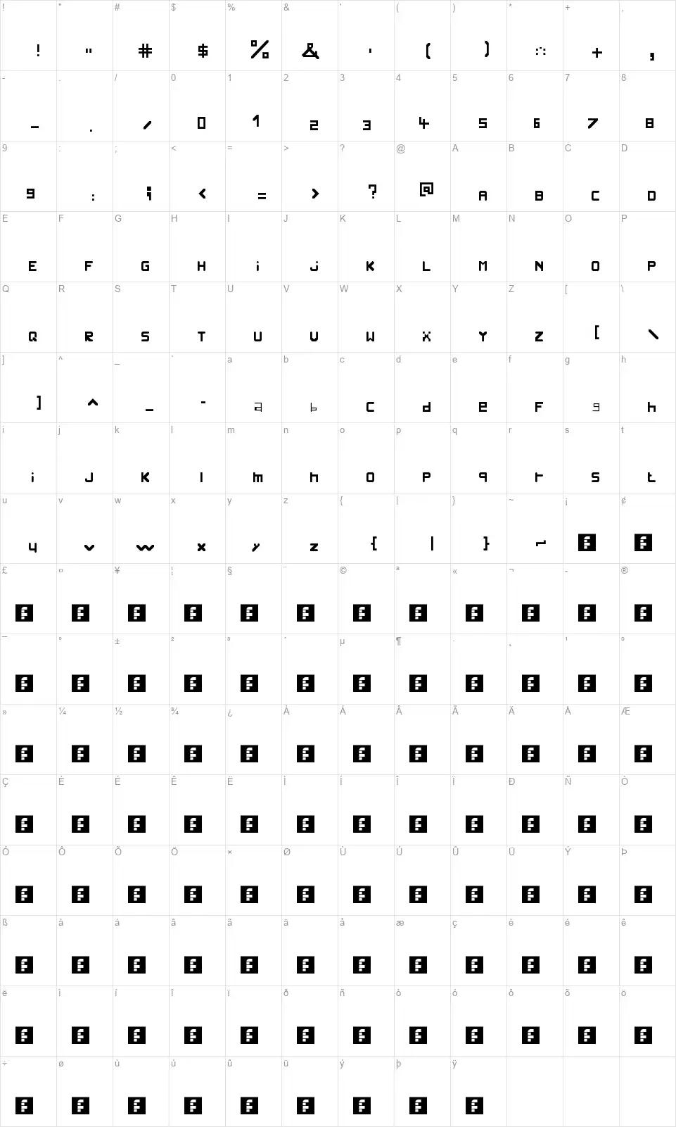 Vincfont character map