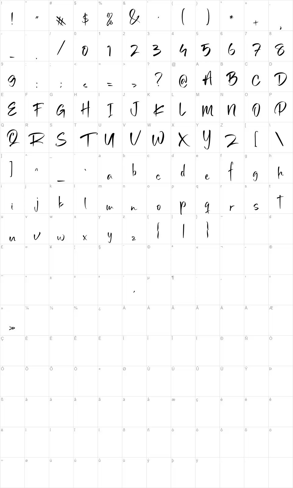 Violetefont character map