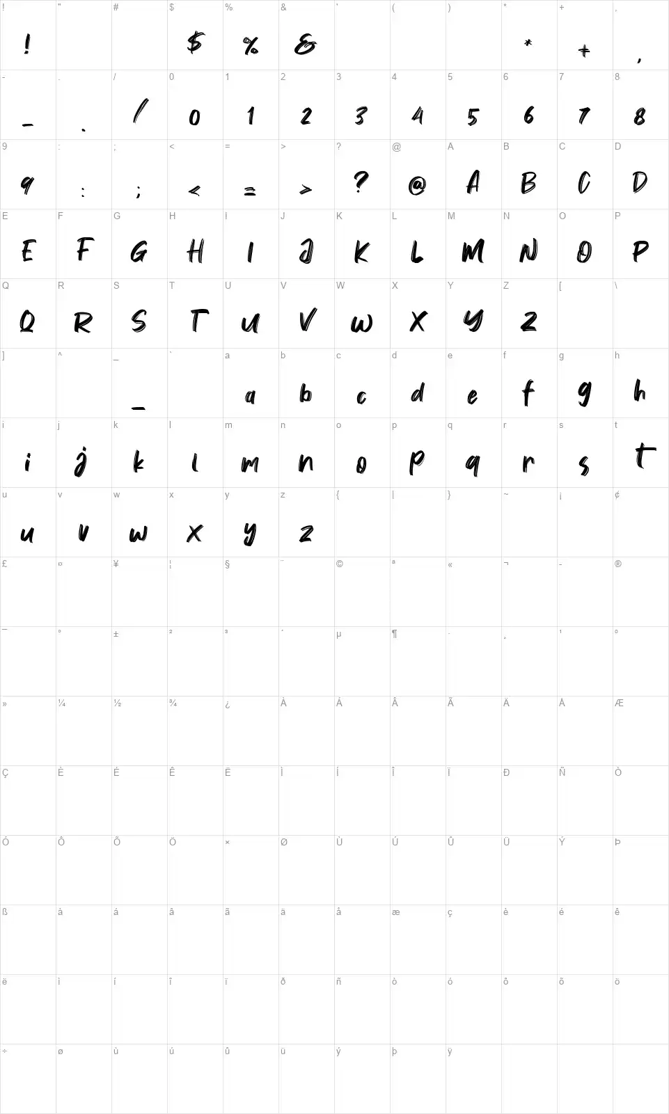 Vontensfont character map