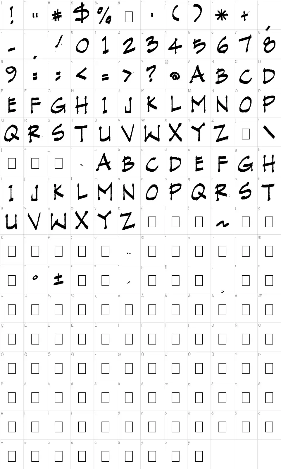 Vranic Handfont character map