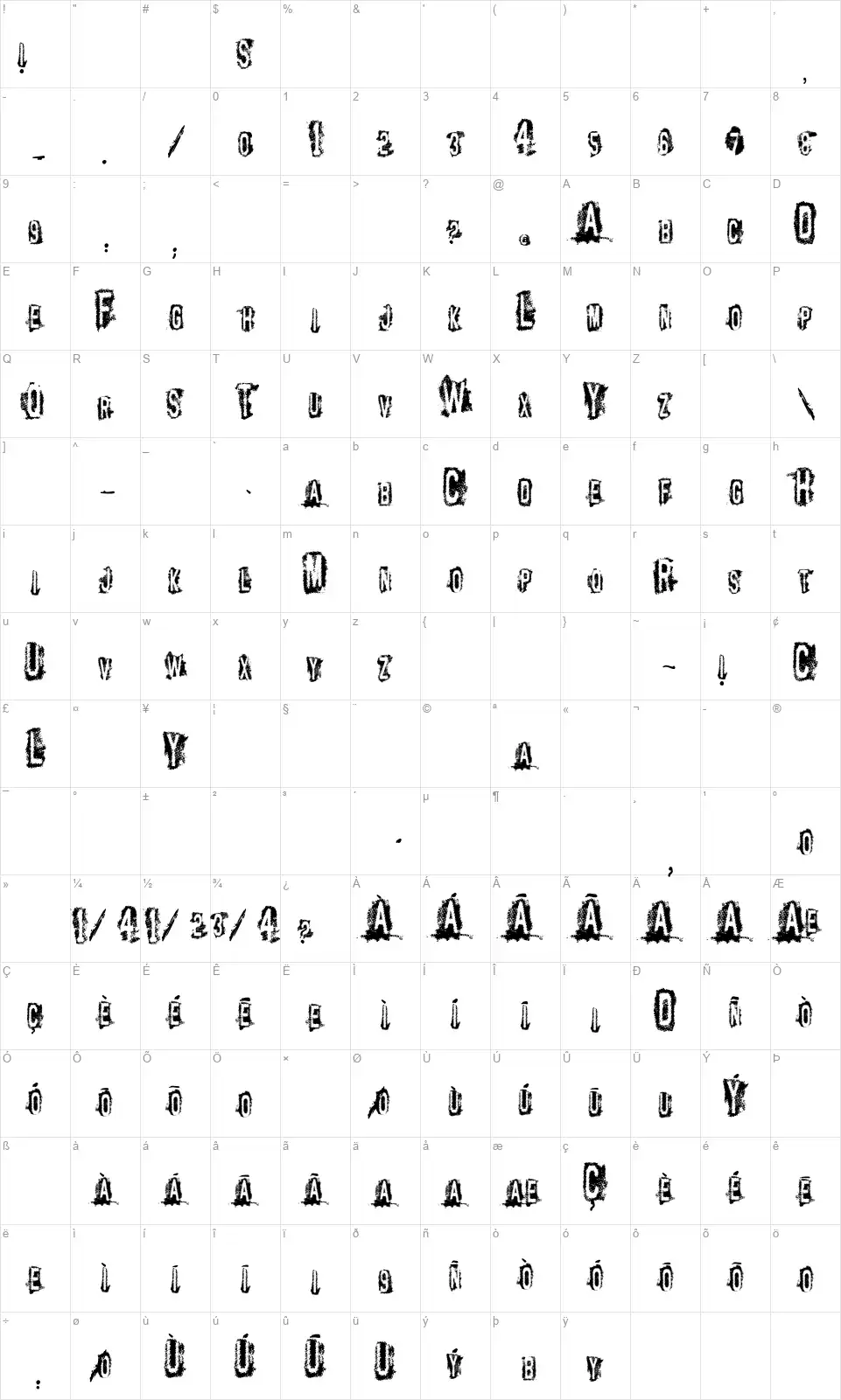 VTKS Controlfont character map