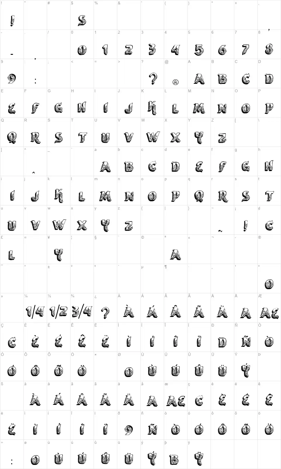 VTKS Encantarfont character map