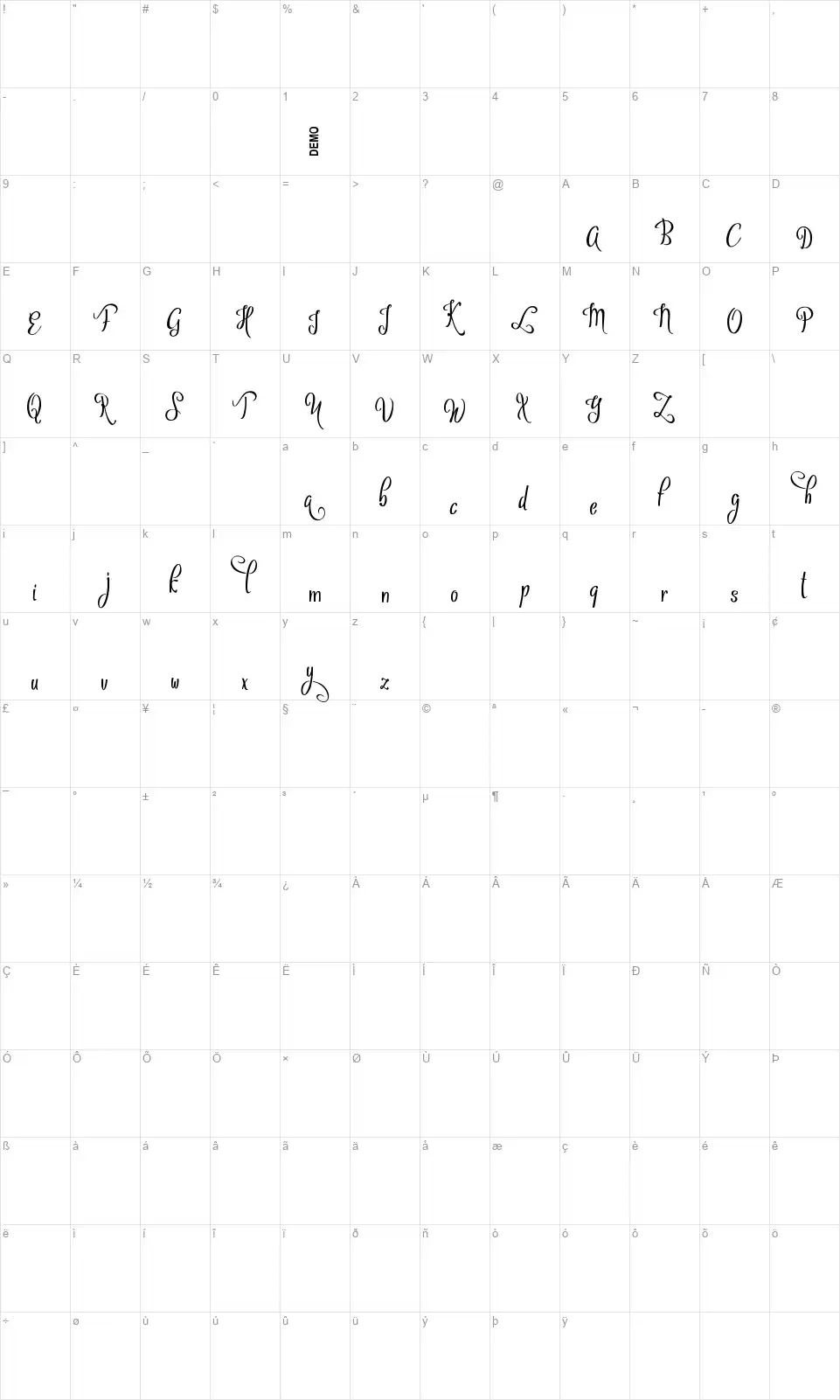 Vytorla Mixfont character map