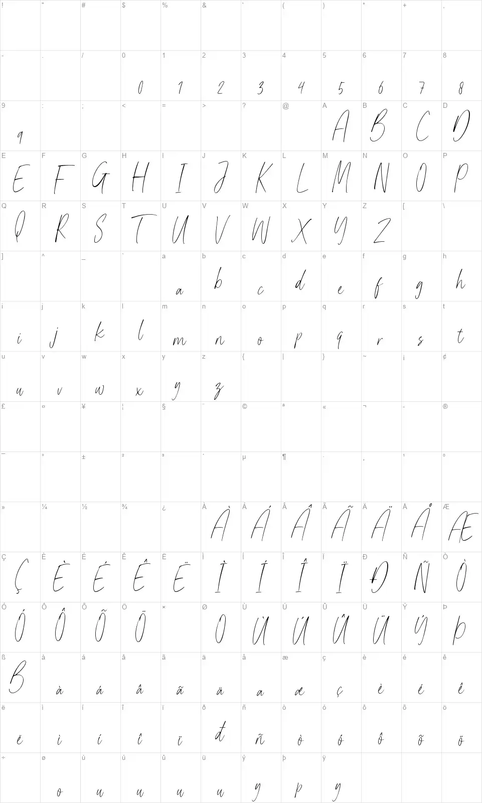 Walkoutfont character map